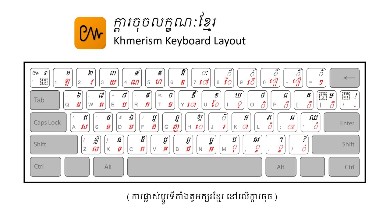 Khmer Unicode Keyboard Layout Pdf Scorepio
